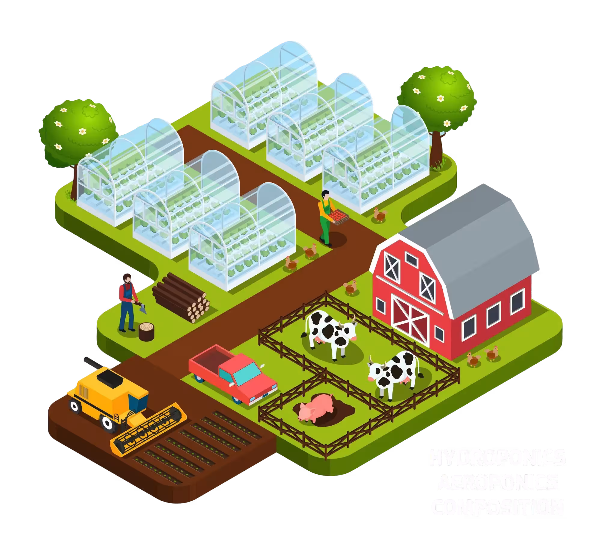 Agriculture Industries